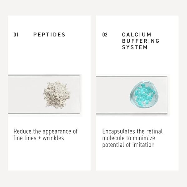 Rodan + Fields Redefine Intensive Renewing Serum | 60 Capsules | Retinol Night Serum for Skincare | Vitamin A | Reduces Appearance of Fine Lines - Image 2