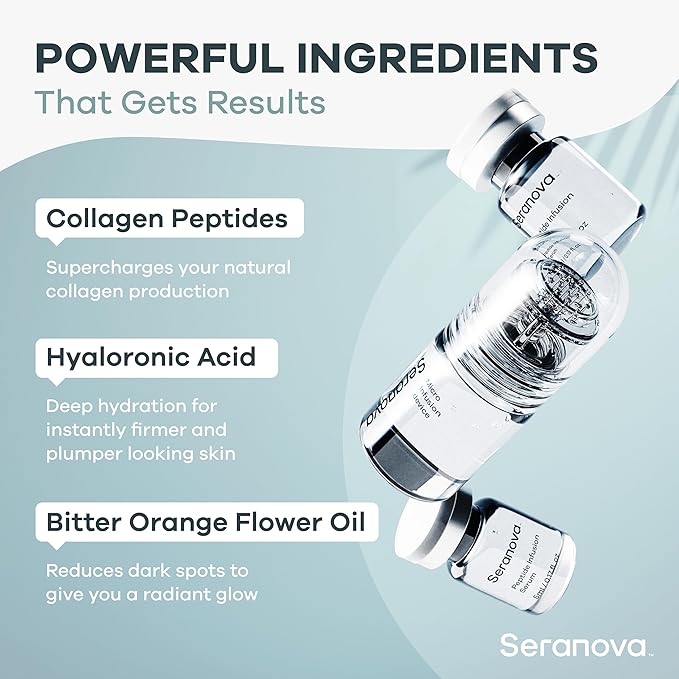 Seranova - Micro Infusion for Skin Care – with Collagen Peptides & Hyaluronic Acid, Face Serum and Stamp 0.05mm - 3 Month Supply - Image 5